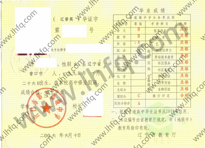 营口市第二高级中学2006年高中毕业证样本